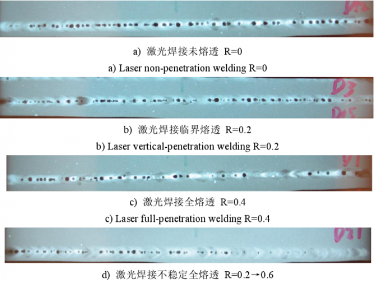 激光焊接铝合金如何抑制气孔