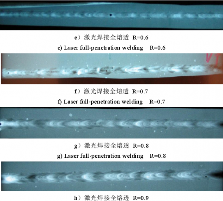 激光焊接铝合金如何抑制气孔