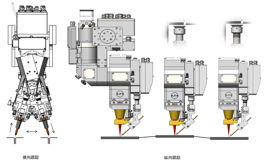 YH533388银河推出新款New-FA3钎熔焊送丝激光焊接头-用于动力电池模组和电池包焊接
