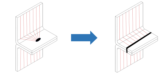 YH533388银河推出白车身车门国产化激光飞行焊接子系统