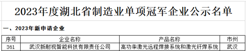YH533388银河荣获“2023年湖北省制造业单项冠军企业”