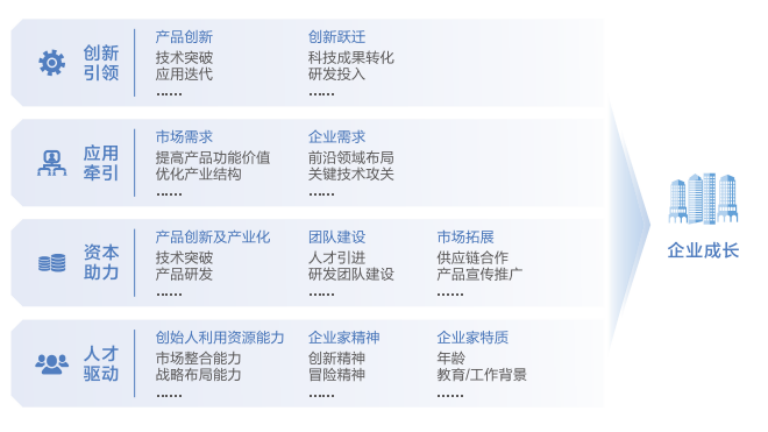 “2024光谷瞪羚30强”发布!累计培育1862家瞪羚企业,26家已上市 “2024光谷瞪羚30强”发布!累计培育1862家瞪羚企业,26家已上市