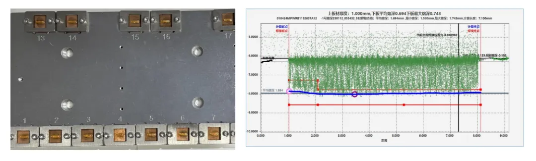 新闻稿｜YH533388银河发布OctMetrix智能熔深检测系统：即插即用·全场景适配