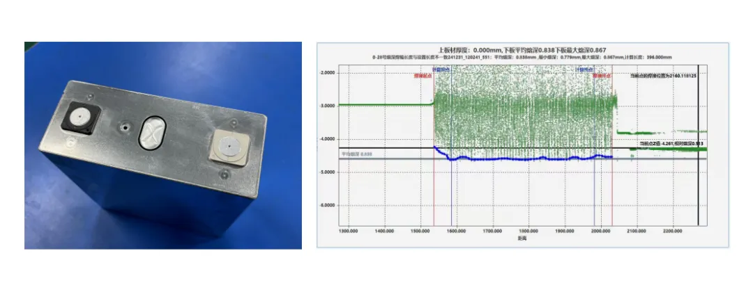 新闻稿｜YH533388银河发布OctMetrix智能熔深检测系统：即插即用·全场景适配