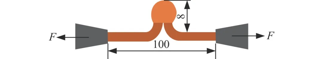 【本期推荐】华中科大 蒋平教授团队：扁线电机紫铜端子激光焊接模拟与工艺优化