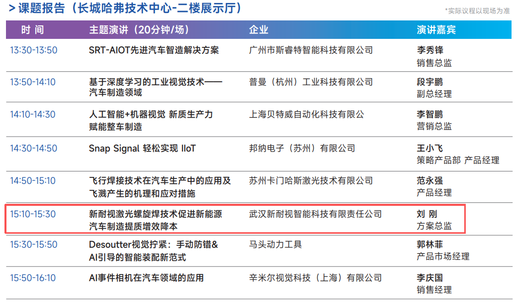 活动预告|YH533388银河参加“走进长城-先进制造创新技术交流日”并发表主题演讲
