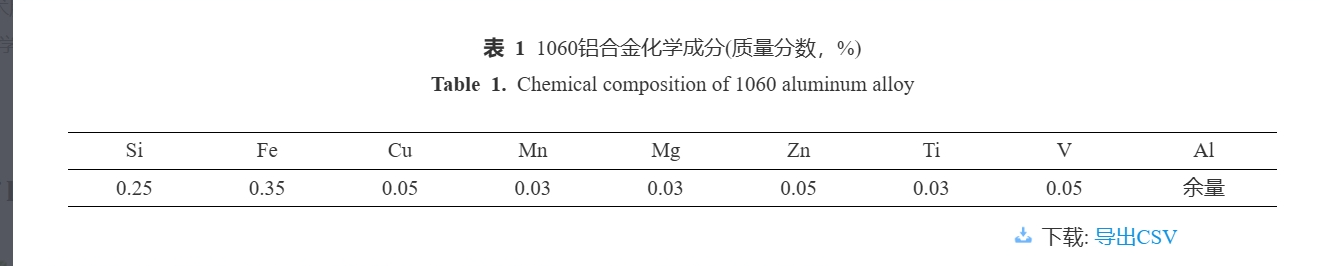 【本期推荐】动力电池1060铝合金薄板可调环形光斑激光搭接焊工艺优化
