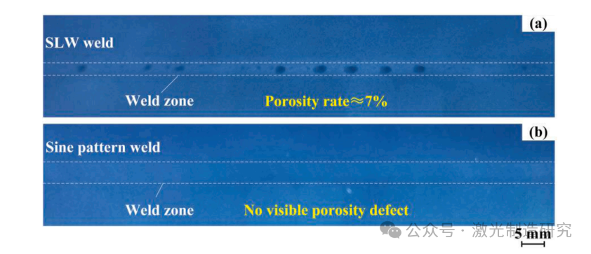 【本期推荐】华中科技大学 - 正弦振荡激光对铝合金搭接焊熔池形态、熔体流动及晶粒组织的影响！