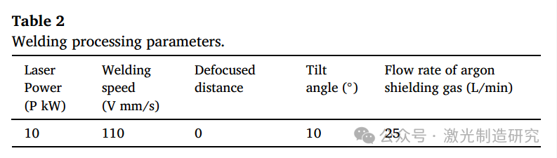 【本期推荐】华中科技大学等单位《OLT》：铝锂合金中厚板激光深熔焊接中的组织不均匀分布及其形成机理！