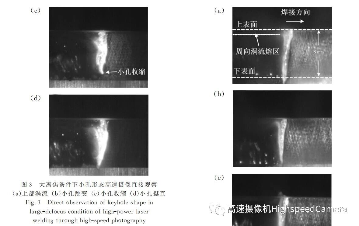 【本期推荐】高功率激光焊接匙孔形态行为对焊缝成形及力学性能的影响