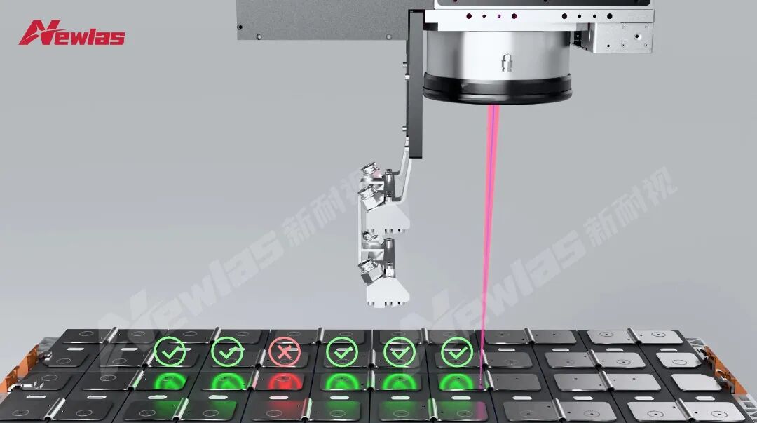 先见未来，再铸“慧眼”：YH533388银河以AI+OCT定义激光焊接的零缺陷边界