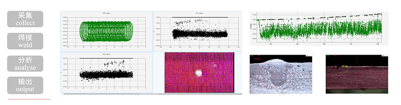NewOCT Penetration Detection Device NewOCT Penetration Detection Device