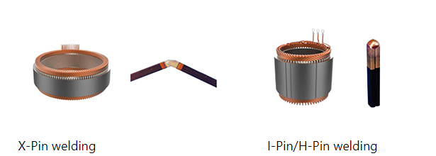 Laser Welding of Motor Laser Welding of Motor