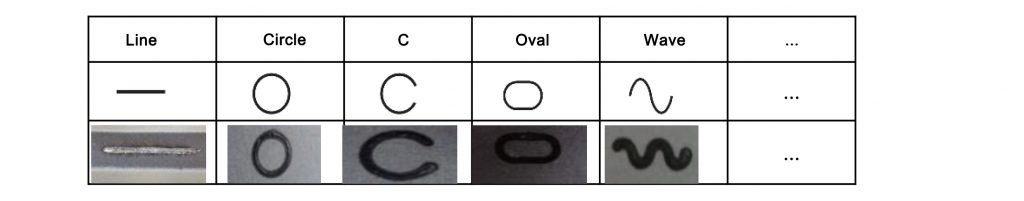 2D/3D On the Fly Laser Welding Subsystem 2D/3D On the Fly Laser Welding Subsystem