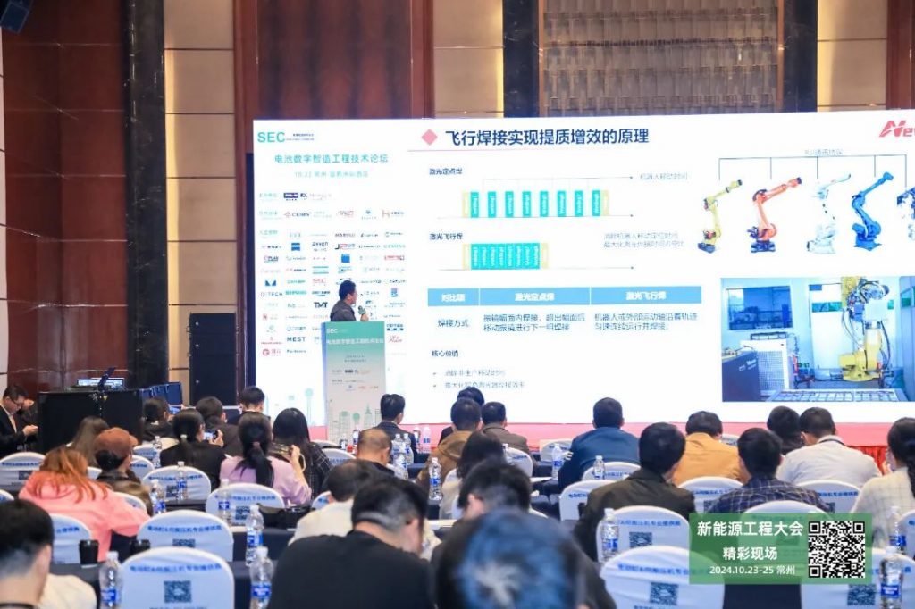Newlaz Attends the Changzhou International New Energy Engineering Conference,Bringing Impressive Lecture! Newlaz Attends the Changzhou International New Energy Engineering Conference,Bringing Impressive Lecture!