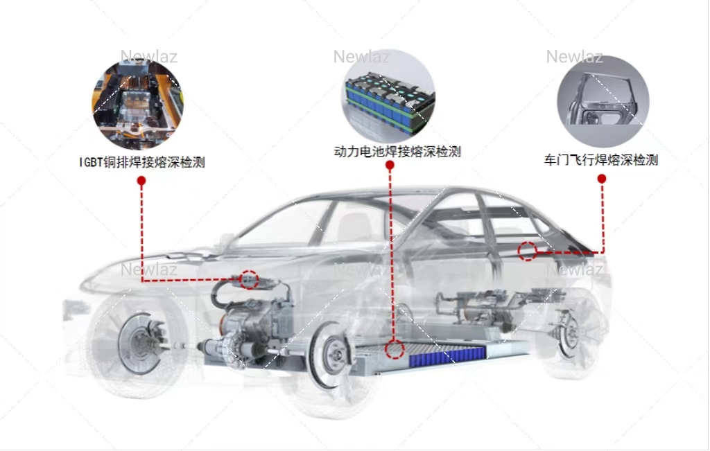 YH533388银河NewOCT激光熔深检测子系统在新能源汽车制造中的应用