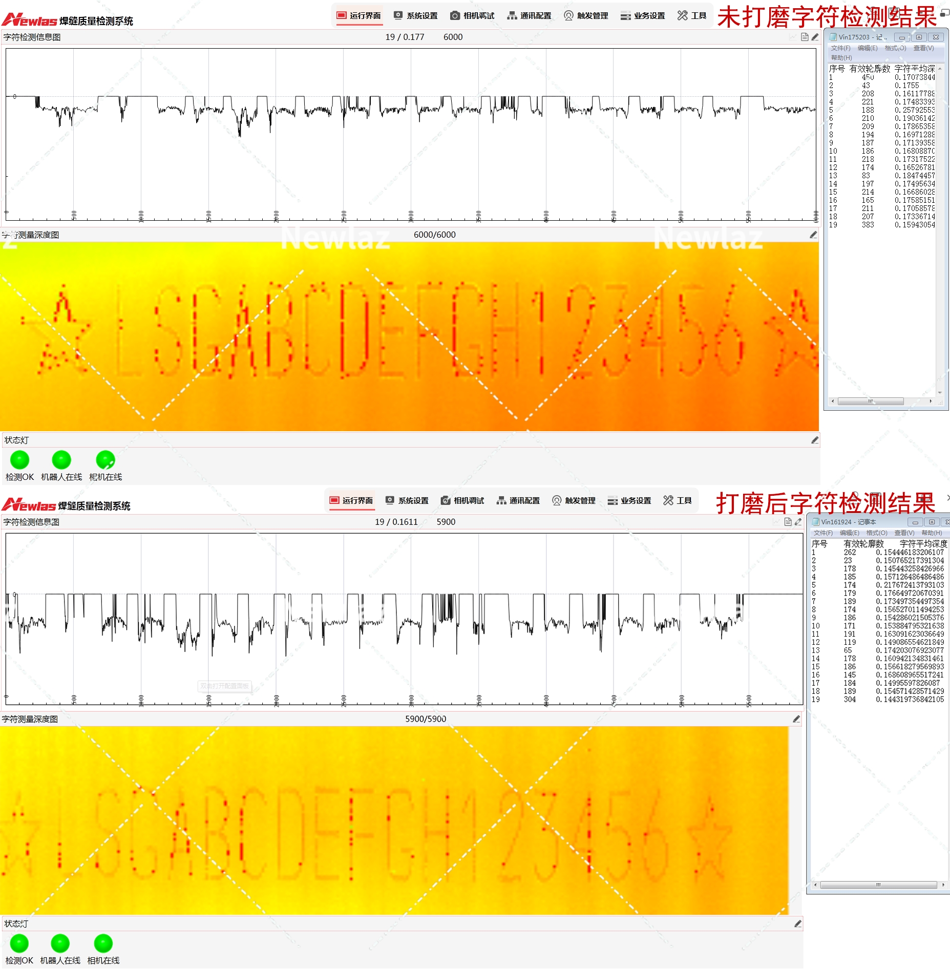 产品介绍|YH533388银河车身VIN码激光打刻字符深度检测系统 产品介绍|YH533388银河车身VIN码激光打刻字符深度检测系统