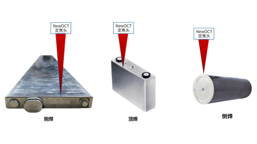 顶盖封口焊接&OCT检测系统